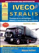 Iveco Stralis арго 9